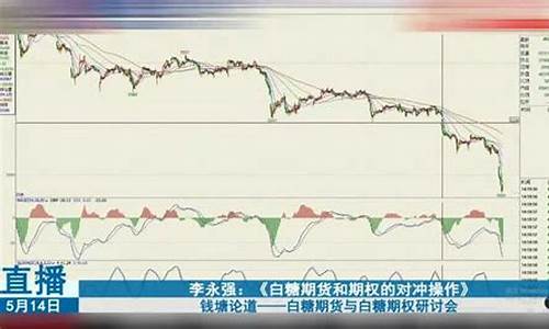 最新期货直播实盘视频讲解(期货实盘秀视频全集)_https://www.dcjwmf.com_郑商所_第1张