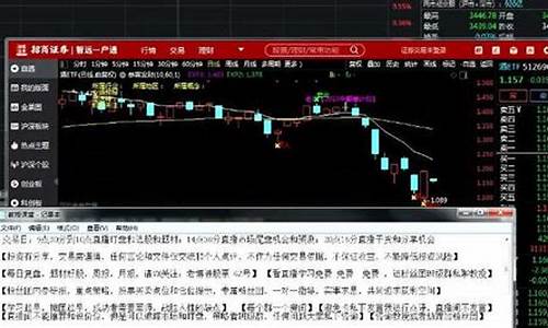 股市财经直播(股市直播频道)_https://www.dcjwmf.com_郑商所_第1张