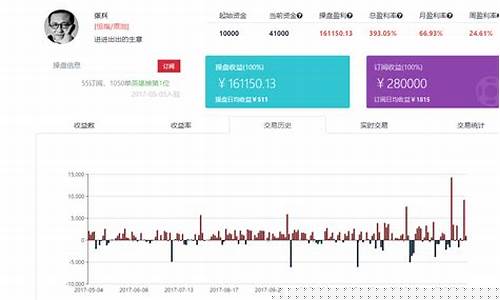 期货喊单直播app(外盘期货直播)_https://www.dcjwmf.com_上期所_第1张