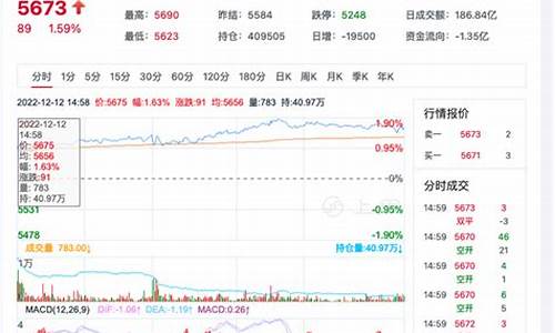 钱塘论道白糖期货直播(浙江钱塘论丛)_https://www.dcjwmf.com_广期所_第1张