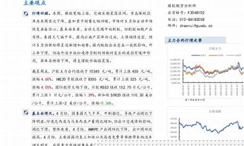 青岛橡胶期货直播(橡胶期货交流吧)_https://www.dcjwmf.com_大商所_第1张