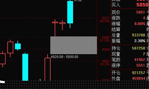 猎鹰期货直播视频回放(猎鹰交易所)_https://www.dcjwmf.com_大商所_第1张