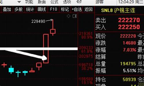 黄山期货直播回放(黄山音乐节直播回放)_https://www.dcjwmf.com_上期所_第1张