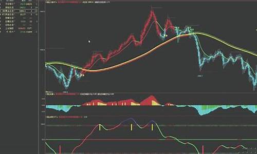 期货有哪些直播间(期货有哪些直播间名字)_https://www.dcjwmf.com_广期所_第1张