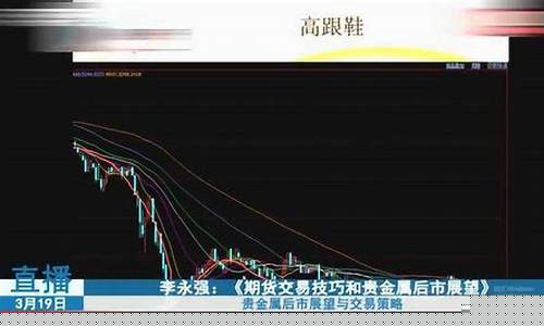 看期货讲解直播(期货现场直播)_https://www.dcjwmf.com_上期所_第1张