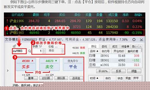 期货喊单直播室在哪看的(在线喊单期货直播室)_https://www.dcjwmf.com_郑商所_第1张