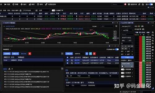 期货量化晓云直播(期货量化投资平台)_https://www.dcjwmf.com_郑商所_第1张