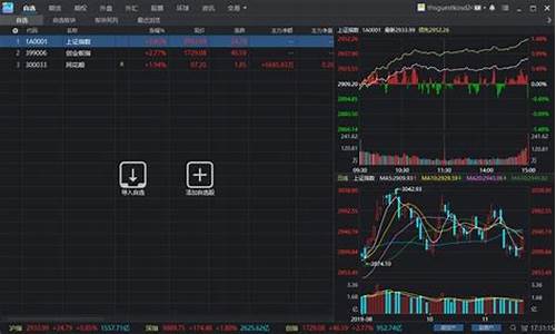 惠州同花顺外汇期货直播间(同花顺有外汇交易吗)_https://www.dcjwmf.com_郑商所_第1张