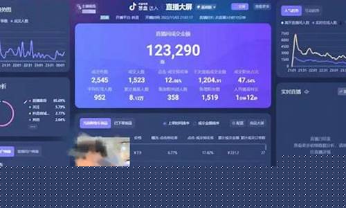 透视期货直播(国内期货直播室直播)_https://www.dcjwmf.com_郑商所_第1张
