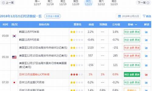 北京金融期货直播间分析(北京期货交易中心)_https://www.dcjwmf.com_郑商所_第1张