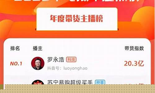 港股期货直播平台排名前十(港股期货行情)_https://www.dcjwmf.com_郑商所_第1张