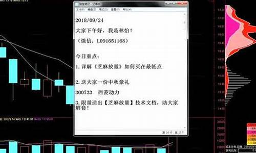 直播期货交易操盘(抖音可以直播期货交易吗)_https://www.dcjwmf.com_郑商所_第1张