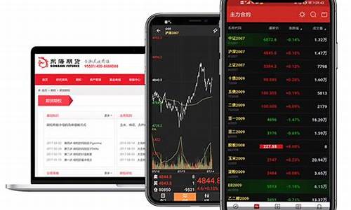 京东怎么玩期货的视频直播(京东 期货)_https://www.dcjwmf.com_上期所_第1张