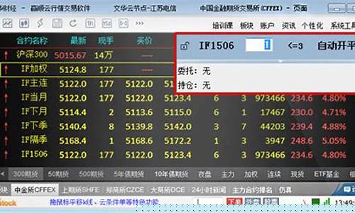期货日内单(期货日内单边行情)_https://www.dcjwmf.com_广期所_第1张