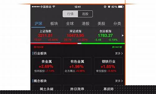 东方财富直播期货(东方财富期货是正规平台吗)_https://www.dcjwmf.com_大商所_第1张