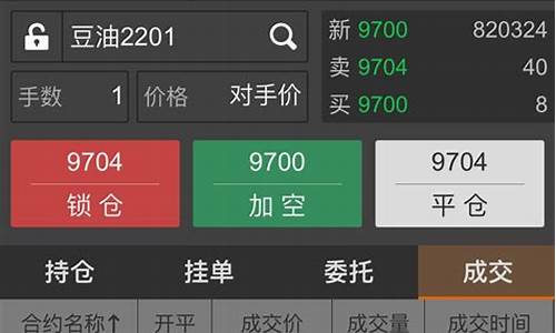 如何开期货实盘交易直播(期货怎么开)_https://www.dcjwmf.com_大商所_第1张