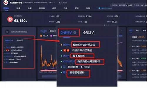 期货直播间怎么留人(期货直播间在哪里能找到)_https://www.dcjwmf.com_大商所_第1张