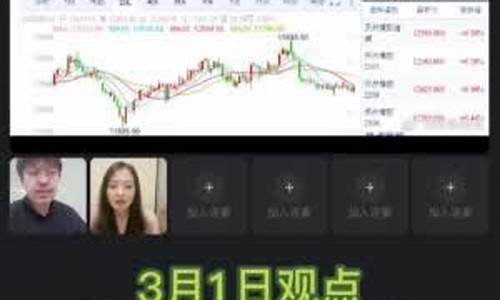 短期期货操作直播(短期期货挣钱吗)_https://www.dcjwmf.com_郑商所_第1张