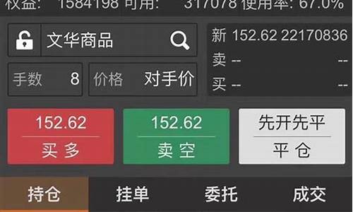 期货盈利统计(期货盈利统计分析)_https://www.dcjwmf.com_郑商所_第1张