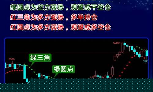 股票期货直播白银(白银股票和白银期货有关系吗)_https://www.dcjwmf.com_大商所_第1张