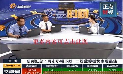家庭里财经直播(家庭理财频道app直播)_https://www.dcjwmf.com_上期所_第1张