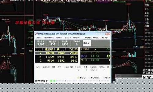 期货直播实盘投机人(投机少爷实盘直播)_https://www.dcjwmf.com_大商所_第1张