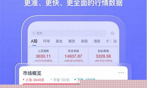 财经直播app排行榜(财经直播app排行榜)_https://www.dcjwmf.com_上期所_第1张
