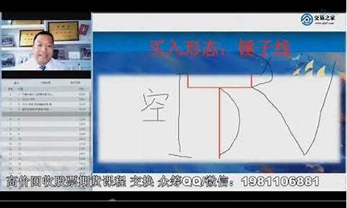 期货陈海洋每周五直播(期货 陈海洋)_https://www.dcjwmf.com_大商所_第1张