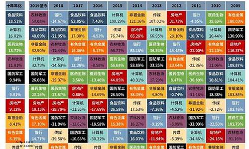 股市板块分类 主板(股票市场分类主板)_https://www.dcjwmf.com_上期所_第1张