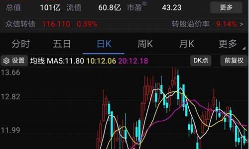 股票有哪些证券公司(股票有哪些证券公司 上海)_https://www.dcjwmf.com_上期所_第1张