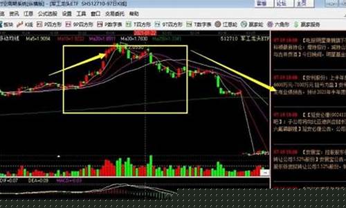 股票热门板块怎么找(股票怎样找热点板块百度文库)_https://www.dcjwmf.com_上期所_第1张