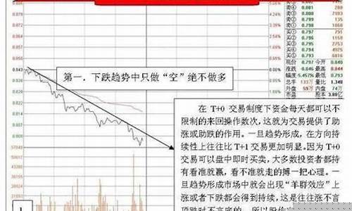 量化交易是啥意思(量化交易是怎么回事)_https://www.dcjwmf.com_上期所_第1张