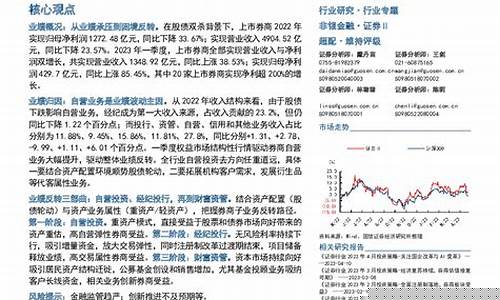 证券行业2023目前现状(2020年证券行业发展前景)_https://www.dcjwmf.com_郑商所_第1张