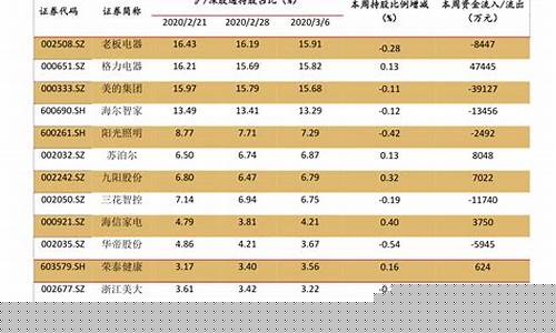 铁合金价格今日最新(中国铁合金现货网)_https://www.dcjwmf.com_广期所_第1张