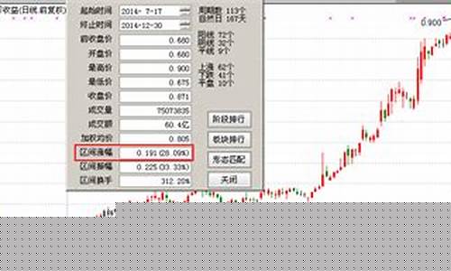 证券代码830858(证券代码830993什么公司)_https://www.dcjwmf.com_上期所_第16张