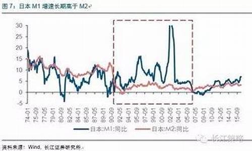 中国a股分为哪几个板块(中国a股分为哪几个板块和股票)_https://www.dcjwmf.com_上期所_第1张
