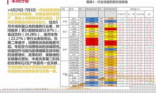 汽车龙头股票一览表(新能源汽车排名第一)_https://www.dcjwmf.com_大商所_第1张