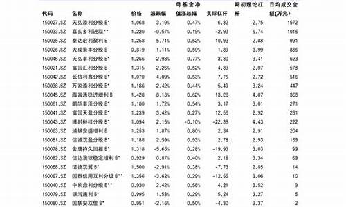能源金属板块龙头股票一览表(能源金属+锂电材料)_https://www.dcjwmf.com_上期所_第1张