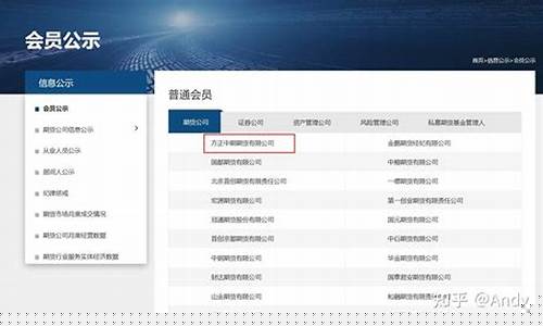 瑞龙期货评级(瑞奇期货评级)_https://www.dcjwmf.com_郑商所_第1张