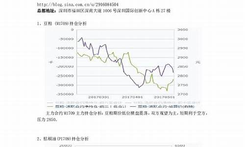 神华期货是正规公司吗知乎(神华期货是正规公司吗知乎)_https://www.dcjwmf.com_中金所_第1张