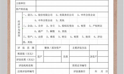 资产评估报告(资产评估报告是什么意思)_https://www.dcjwmf.com_中金所_第1张