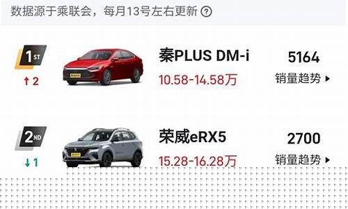 比亚迪泰新能源价格表(比亚迪泰新能源汽车价格)_https://www.dcjwmf.com_广期所_第1张