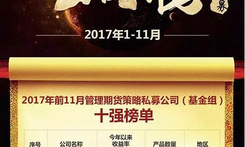 期货估(期货估值模型)_https://www.dcjwmf.com_中金所_第1张