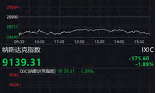 美国三大股指期货涨(美国三大股指期货涨跌)_https://www.dcjwmf.com_上期能源_第1张