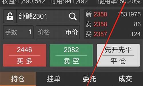 查询期货交易账号(期货交易编码和资金账号一样吗)_https://www.dcjwmf.com_广期所_第1张