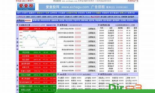爱查股网股票查询(爱股票官网下载安装)_https://www.dcjwmf.com_上期能源_第1张