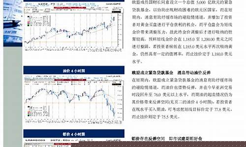 模拟期货报告(模拟期货报告软件)_https://www.dcjwmf.com_郑商所_第1张