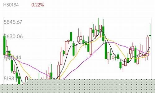 半导体板块行情能延续多久(半导体板块利好消息)_https://www.dcjwmf.com_郑商所_第1张