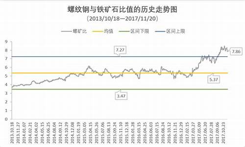 omg期货_郑商所_第1张_财经网 omg期货_https://www.dcjwmf.com_郑商所_第1张