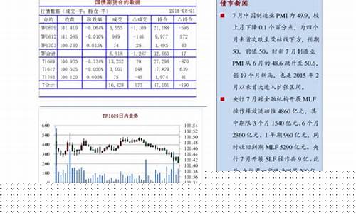 期货中行移仓(期货移仓手续费怎样收的)_https://www.dcjwmf.com_广期所_第1张